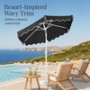 image:imageBest Choice Products Patio Market Umbrella with Wavy Trim UV Fade Resistant 210g Canopy Crank amp Tilt Wind Vent HeavyDuty FrameBlack