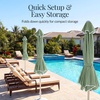 image:imageBest Choice Products Patio Market Umbrella with Wavy Trim UV Fade Resistant 210g Canopy Crank amp Tilt Wind Vent HeavyDuty FrameSage Green